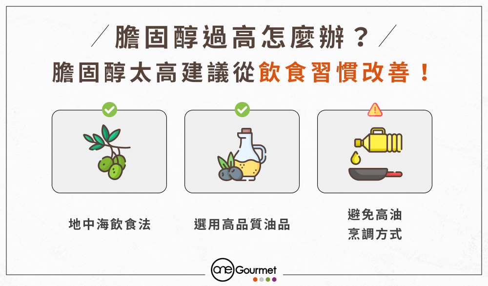 膽固醇過高怎麼辦？膽固醇太高建議從飲食習慣改善！